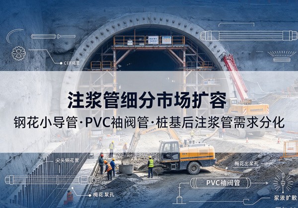 龙潭注浆管细分市场扩容，隧道钢花小导管、PVC 袖阀管、桩基后注浆管需求分化